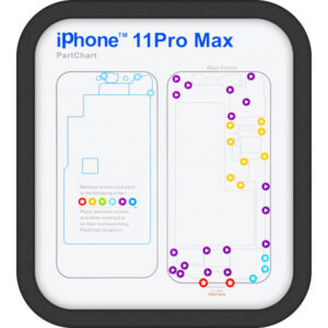 Pad Magnetic Suruburi Best pentru Apple iPhone 6 - 11 Series, 15in1