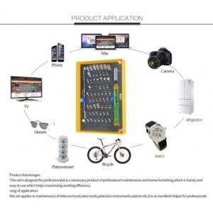 Trusa Surubelnite BST-8928, iPhone, iPad and laptop