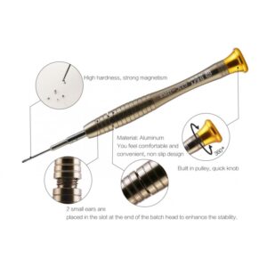 Trusa Surubelnite Cu Cap Interschimbabil BST-633C, 13 Piese